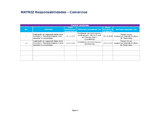 Matriz Responsabilidades Compartidas-Comercios PCI DSS v4.0.1 – Productos No Presenciales