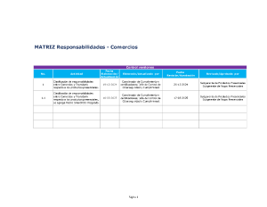 Matriz Responsabilidades Compartidas-Comercios PCI DSS v4.0.1 - PSP Presencial